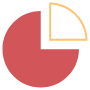 Pie Chart icon