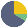 Chart free icon for commercial use