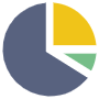 Chart free icon for commercial use