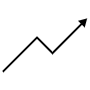 Growth free icon for commercial use
