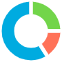 Circular Pie Chart 3 Slices free icon for commercial use
