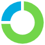 Circular Pie Chart 75 Percent free icon for commercial use