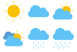 Weather Forecast icon pack